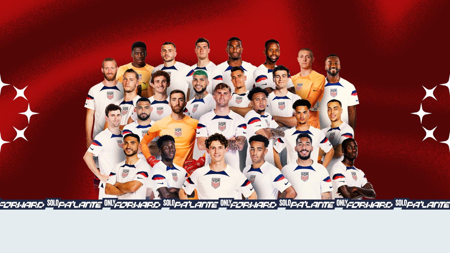 USMNT World Cup Group Stage Outlook