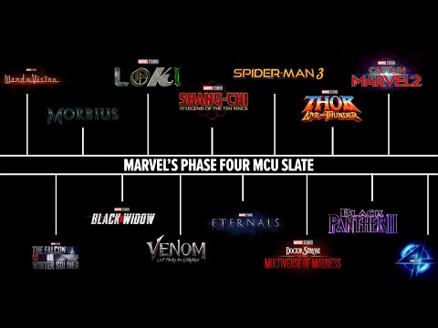 MCU Phase 4