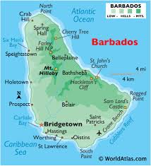 The Record in Barbados